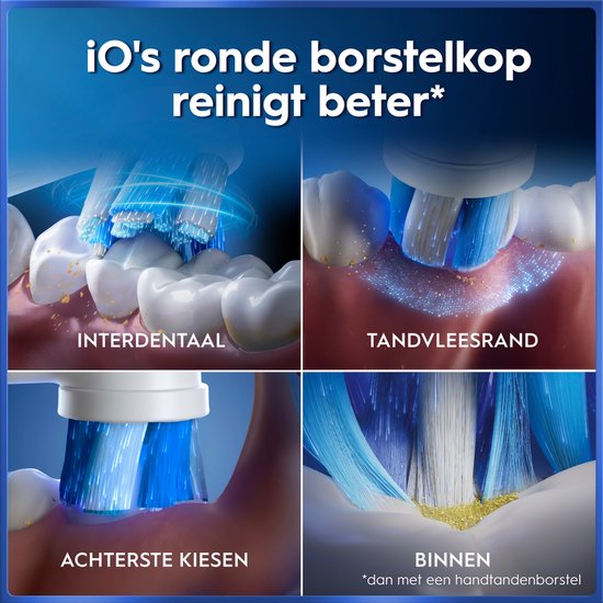 Illustraties van de ronde Oral-B iO borstelkop in actie: interdentale reiniging, tandvleesrand, achterste kiezen en binnenkant, vergeleken met handtandenborstel.