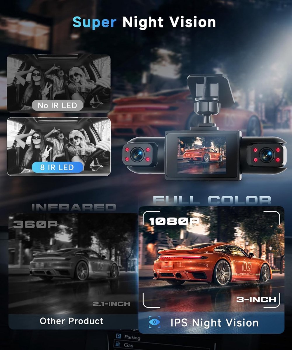 4-Kanaals Dashcam 360 Graden - 4x Full HD 1080p Camera Voor, Achter, Links, Rechts - 2 Inch LCD Scherm - Nachtzicht - Parkeermodus - Dashcamera voor Auto & Taxi - Zwart – foto 7