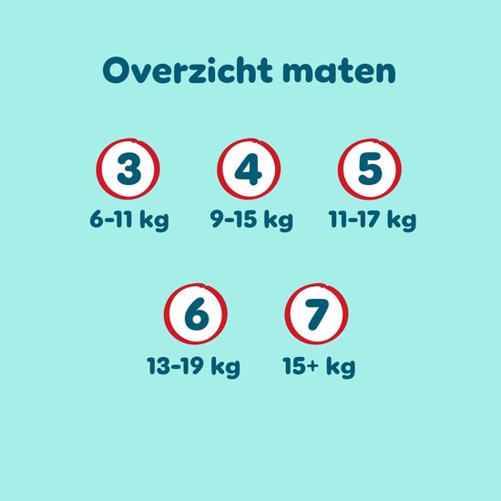 Overzicht maten Pampers luiers: maat 3 (6-11kg), maat 4 (9-15kg), maat 5 (11-17kg), maat 6 (13-19kg) en maat 7 (15+kg).