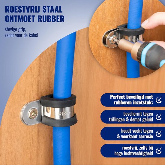 Slangklemmen Set RVS met Rubberen Coating - Spanbereik 20 mm - 5 Stuks — afbeelding 3