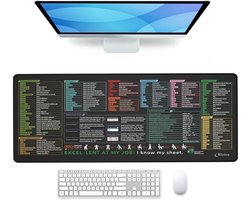 Olivivo® Muismat Excellent - Gaming Mousepad XXL - Onderlegger - Grote Muismat - 90x40 CM - Bureaulegger - Toetsenbord - Anti Slip - Waterproof - Desktop mat