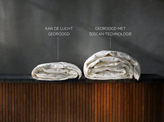 Witte dekbedden, links aan de lucht gedroogd, rechts gedroogd met 3DScan-technologie.