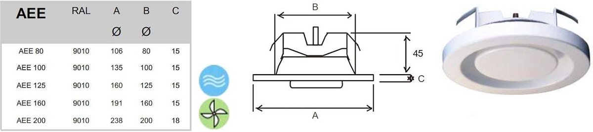 Ronde Ventilatie Rooster Afvoerlucht 150/160 mm Wit - Ventilatieventiel voor Afzuiging