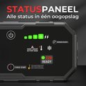 Zwarte jumpstarter met LED-scherm '12V READY' en icoontjes voor temperatuur en polariteit.