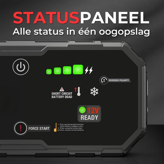 Zwarte jumpstarter met LED-scherm '12V READY' en icoontjes voor temperatuur en polariteit.