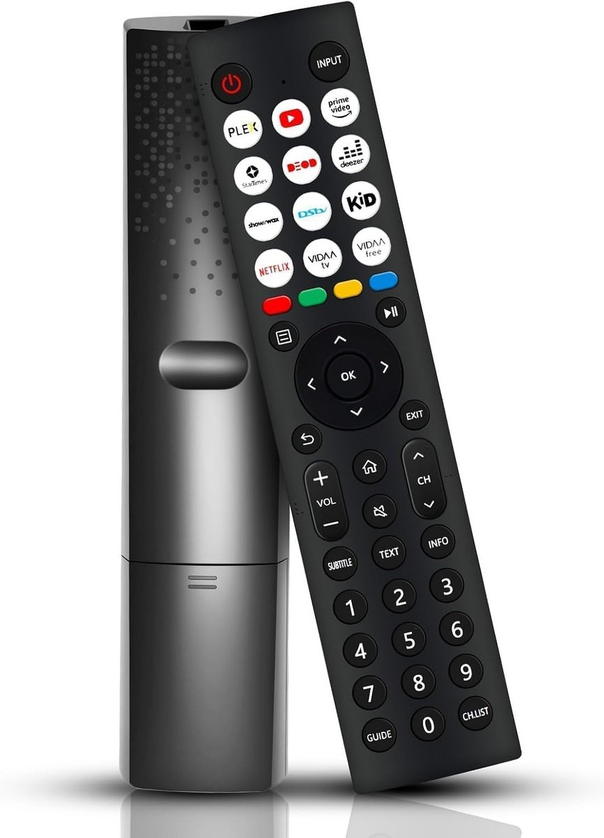 Universele Vervangende Afstandsbediening met Spraakfunctie voor Televisies