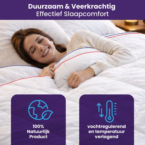 Vrolijke vrouw onder een wit dekbed met ruitpatroon en rode/blauwe bies. "100% Natuurlijk Product" en "vochtregulerend" iconen.