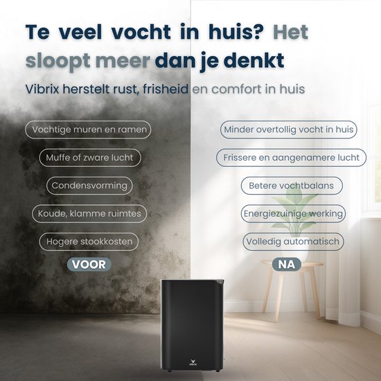 Vibrix DryFlow20 Pro Luchtontvochtiger & Luchtreiniger – 20L per dag – Bediening via App – Ionisator & UV-licht – Wasdroogfunctie – Energiezuinig – Voor Badkamer, Kelder en Zolder – Dehumidifier