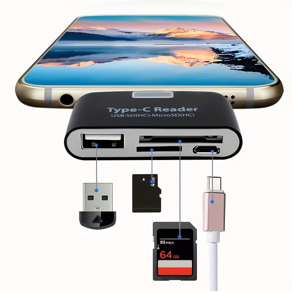 Dutchers® 4-in-1 Type-C Kaartlezer – USB 3.1 Cardreader - OTG Reader - Met Led indicator – Geschikt voor TF & Micro SD – Met Micro-USB Oplaadpoort – OTG Adapter voor Laptop, PC & USB-C Apparaten