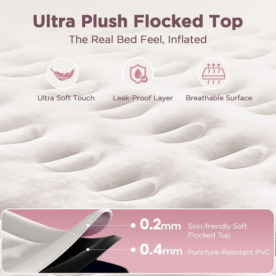Luchmatras met Ingebouwde Pomp - 18 Inch Hoog, Snelle Inflatie, Geschikt voor Gasten en Kamperen van Intex — afbeelding 3