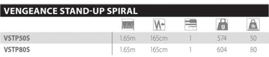 Shimano Fishing Vengeance Standup Spiral Trollinghengel Zwart 1.65 m / 50 Lbs van Shimano — afbeelding 2