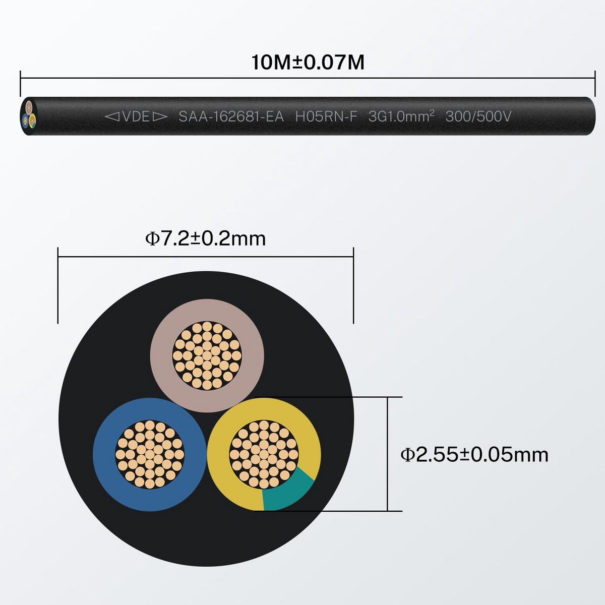 Stevige rubberen stroomkabel 3x1mm voor buiten, 10 meter, weerbestendig
