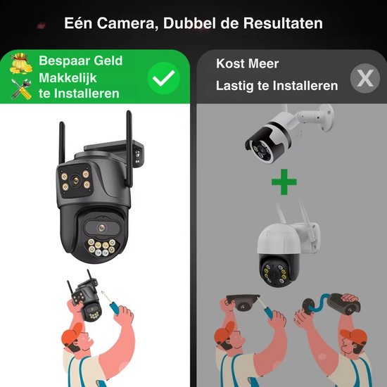 Beveiligingscamera voor Buiten met AI tracking en 4K 8 MegaPixel - Draadloos - Incl. 64GB SD - Wifi - Inclusief App - Camera met Nachtzicht - Camerabewaking - Bewakingscamera voor Buiten - Zwart van Merkloos — afbeelding 5