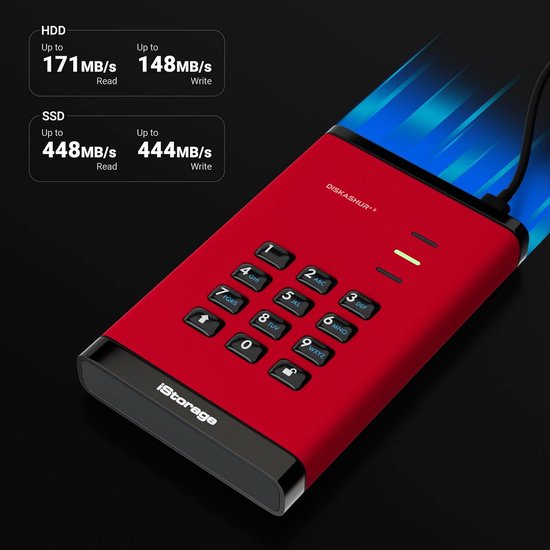 1TB Draagbare Externe Harde Schijf Rood - Wachtwoord Beveiligd & Hardware Versleuteld — afbeelding 3