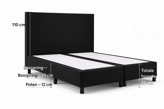Boxspring SleepEase Boxspring 140x200 Zwart Glad