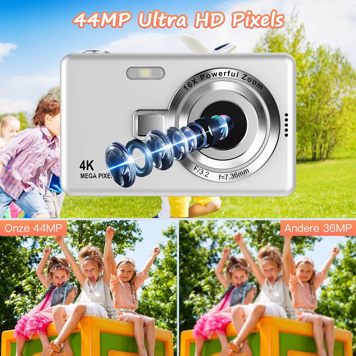 Digitale Camera 44MP - 1080P FHD Video - 2.4 Inch LCD Scherm - 16X Digitale Zoom - Compacte en Draagbare Vlogcamera - Anti Shake Functie - Inclusief 32GB SD Kaart - Zilver thumbnail 3