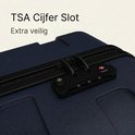Close-up van het zwarte TSA-cijferslot op een donkerblauwe koffer.