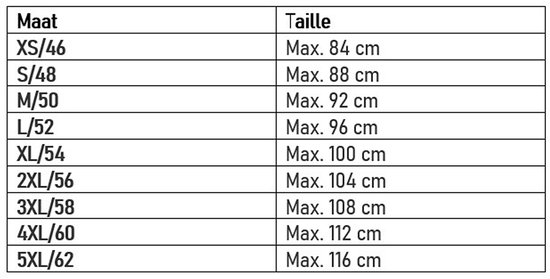 Tableau des tailles pour culottes de leder avec tailles et mesures maximales de hanches.