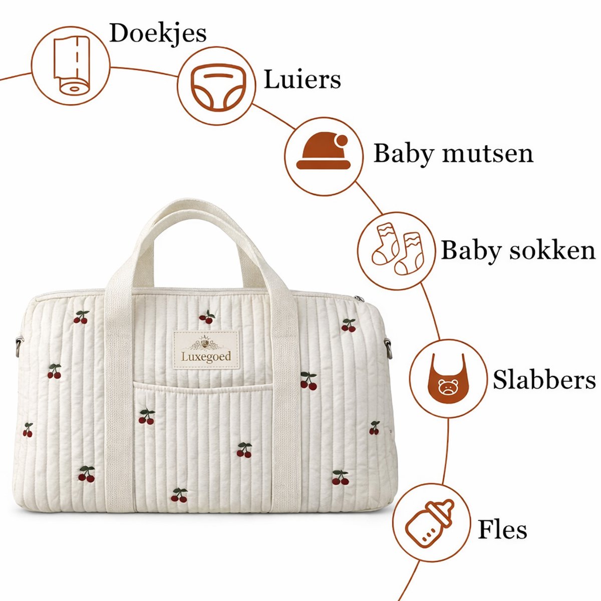 Luxegoed Luiertas Rugzak, Verzorgingstas voor aan de kinderwagen en Buggy thumbnail 6