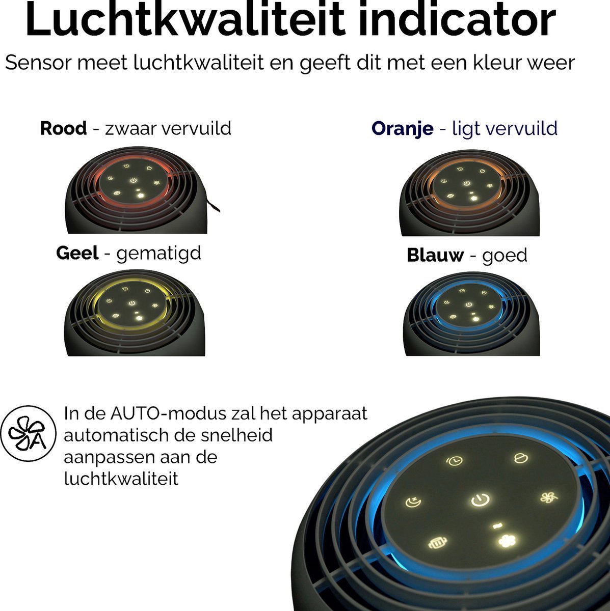 Øvaal Luchtreiniger 2 Stuks - Multi Pack 2 - Air Purifier - met vervangbaar HEPA13 Filter + koolstoffilter - 250 m³/u - Helpt tegen stof, huisstofmijt, hooikoorts en allergie - Slaapstand en Automatische Stand - Luchtkwaliteit Indicator — afbeelding 4