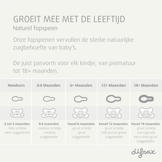 Difrax - Natural Speen - 12+ Maanden - Printjes - Groen/Paars/Lichtroze/Beige- 4 stuks van Difrax — afbeelding 4