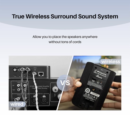 5.1 Surround Sound Systeem - Draadloos - WiSA Certified - 24-bit 48 kHz - Scandinavisch Design - Zwart van SAEP. — afbeelding 5