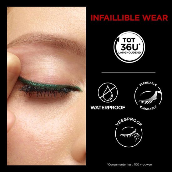 Close-up van oog met groene eyeliner. Tekst: Waterproof, Blendable, Veegproof.
