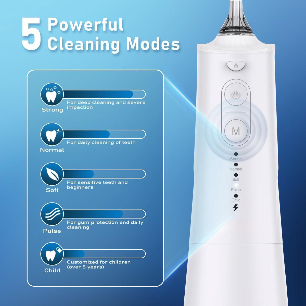 Waterflosser-Monddouche-Draagbare Mondirrigator-Tandirrigator met 8 Nozzles en 5 Standen-Waterdicht 300ML USB-C Oplaadbaar -WIT. thumbnail 5