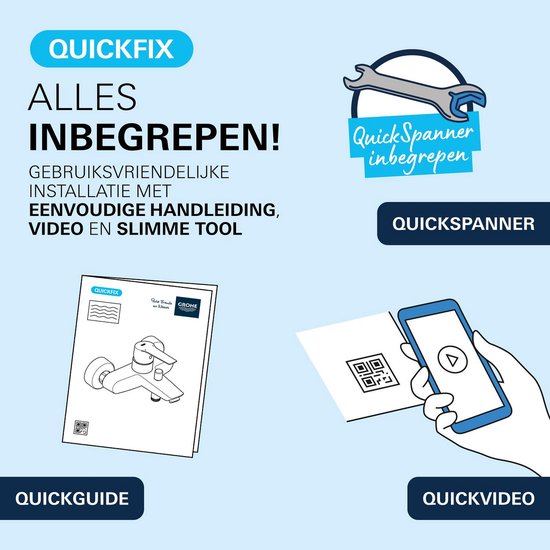 Layout met "Quickfix", "Alles inbegrepen!", "QuickSpanner", "Quickguide" met tekening en "Quickvideo" met smartphone en QR-code.