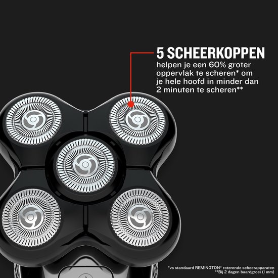 Close-up van 5 roterende scheerkoppen op een zwart Remington hoofdscheerapparaat.