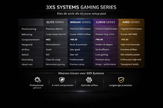Scan 3XS Systems Revenge – Powered by ASUS – Stage 6 Gaming PC – Corsair FRAME 4000D - RTX 5070 Ti - Ryzen 7 7800X3D – Corsair DDR5 32GB – WD Black 2TB SSD – 4K High Gaming