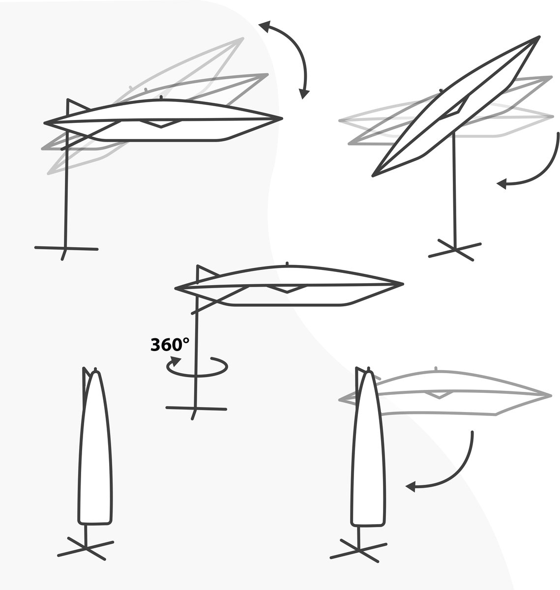 AXI Solis Zweefparasol Ø 300cm Antraciet/taupe incl. Hoes – Gepoedercoat frame met kruisvoet – 360° Draaibaar - Kantelbaar – foto 7