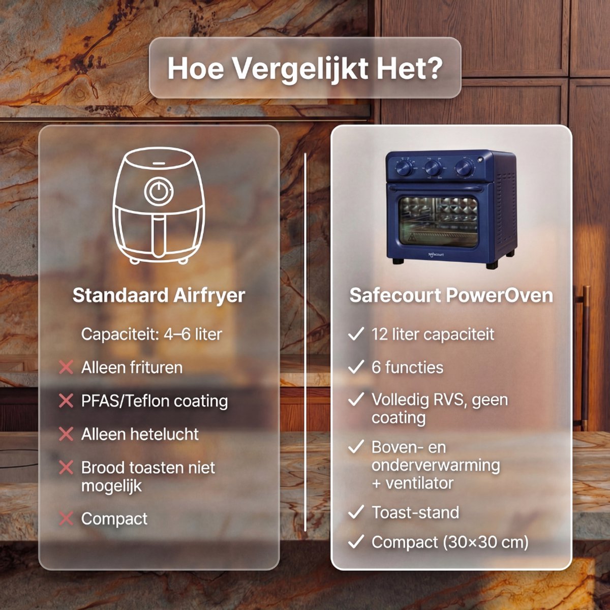 Safecourt 6-in-1 Airfyer oven - 100% PFAS-vrij - 6 programma’s - 80 tot 230 graden - Airfryer, bakken, roosteren, toasten, grillen & opwarmen - Blauw – foto 4