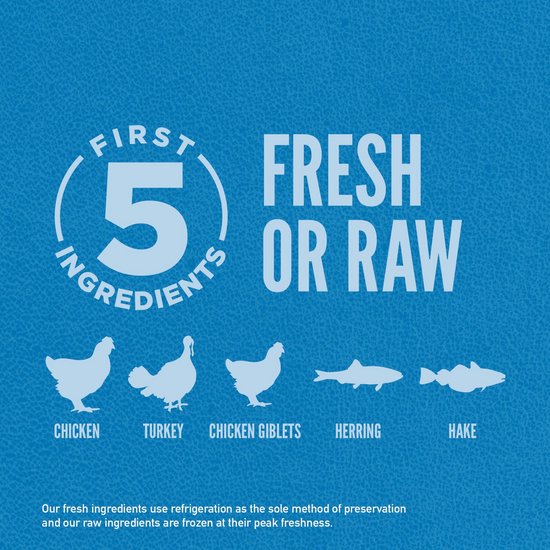 Eerste 5 ingrediënten: kip, kalkoen, kippenvlees, haring, heek. Vers of rauw.