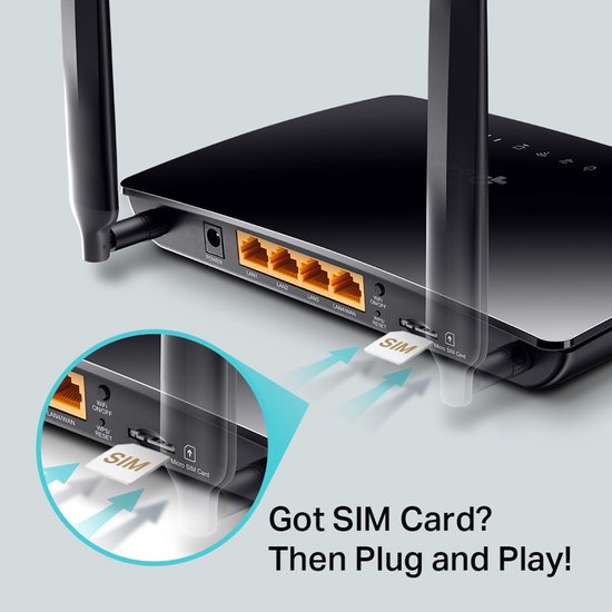 Demonstratie van het plaatsen van een simkaart in de zwarte TP-Link router. Tekst: Got SIM Card? Then Plug and Play!