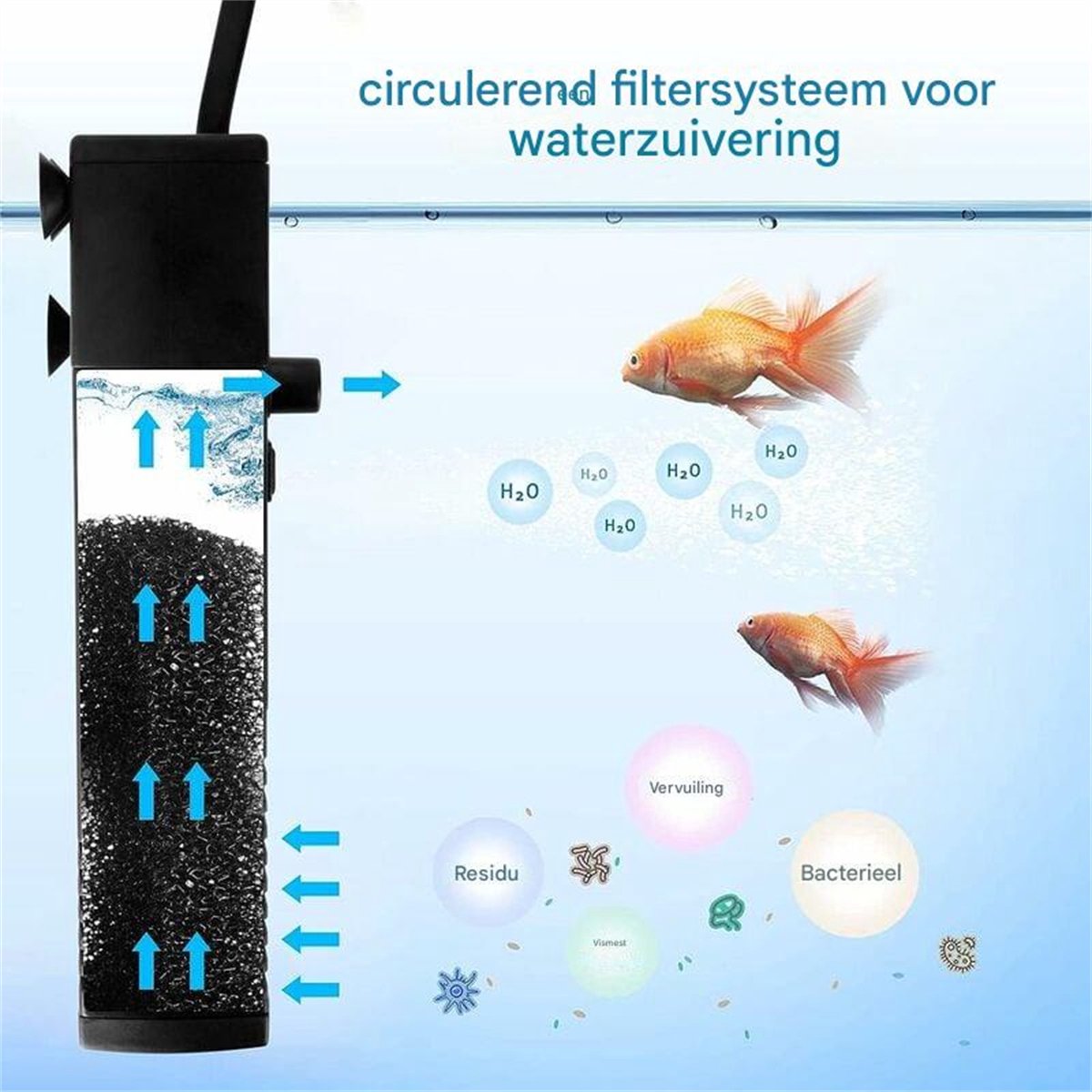 carmdering - Aquariumfilter thumbnail 4