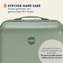 Groene koffer met een gestreept patroon. Tekst: 'stevige hard case'.