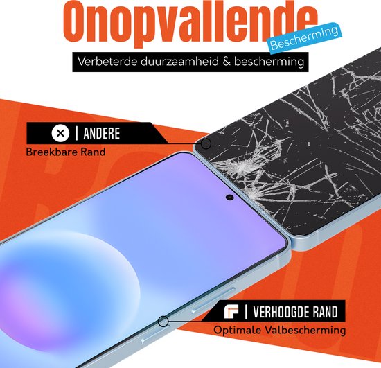 Telefoon met screenprotector naast een gebroken telefoon, de tekst "Onopvallende Bescherming" en "Verhoogde Rand".