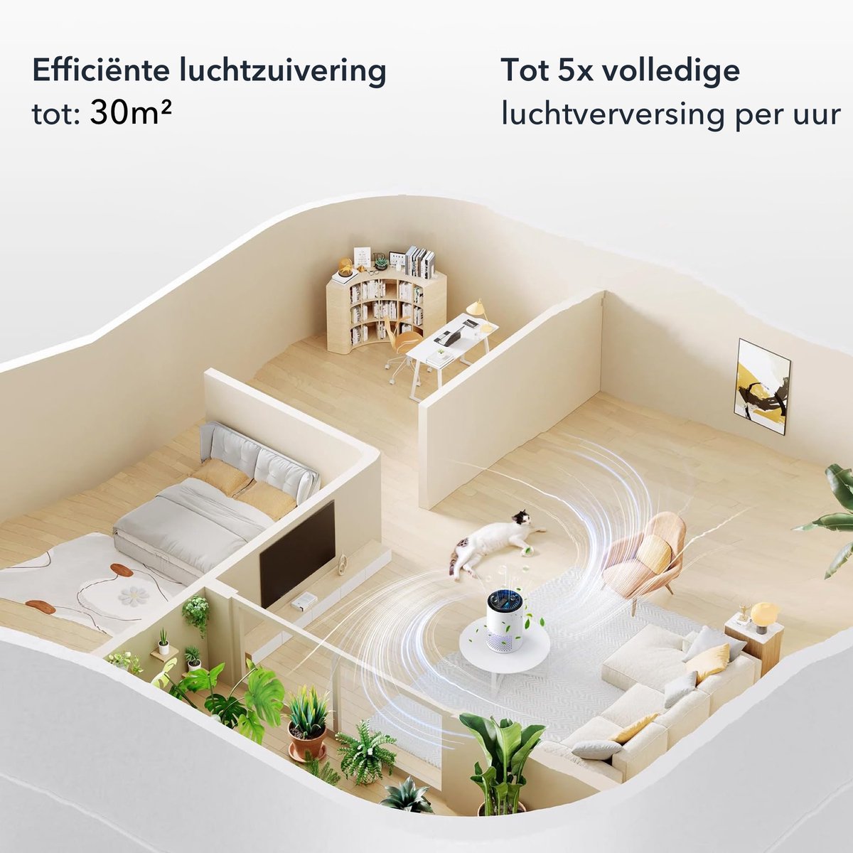 Blanc Square Luchtreiniger Pro Air Purifier - HEPA 13 filter + Koolstoffilter - 170m³/h 30m² - Zeer stille Slaapstand - Verwijdert Allergieen Hooikoorts Stof - Clean Air Slaapkamer — afbeelding 7