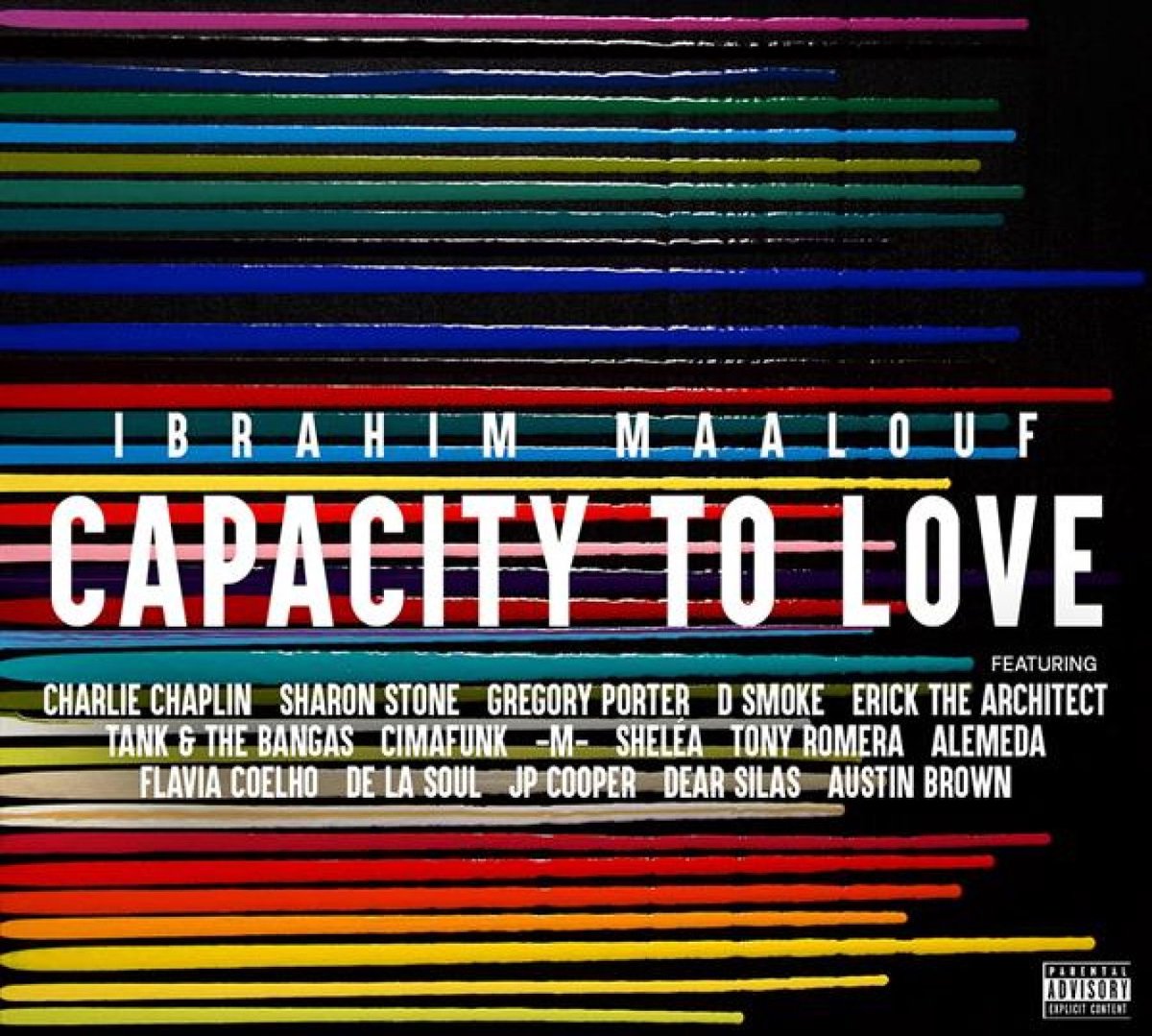 Capacity to Love