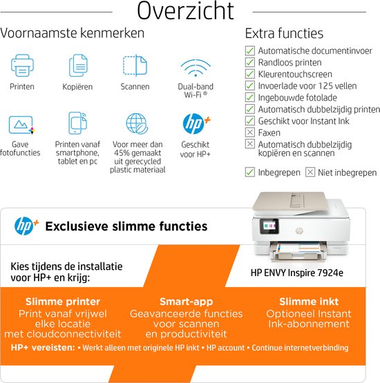 HP ENVY Inspire 7924e All-in-One