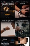 Collage van handen met het WizBay fitness tracker, met focus op gezondheidsmonitoring.