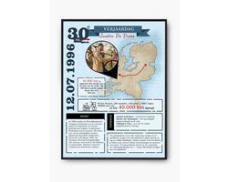 verjaardagsposter met fietsmotief- moderne stijl- fiets- gepersonaliseerde poster- verjaardagskrant-cadeau met foto- cadeau voor hem- cadeau voor haar- fietsfans- fietspomp- gepersonaliseerde wensen-verjaardagscadeau-sportliefhebbers-persoonlijk