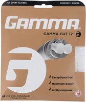 Gamma GUT 17 (1.27mm)