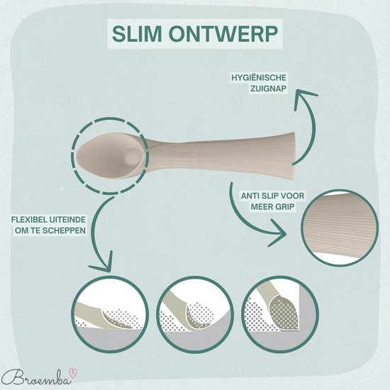 Illustration d'une cuillère bébé avec texte sur bout flexible, anti-dérapant et ventouse hygiénique.