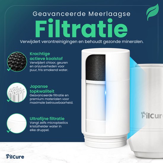 Filcure kraanfilter naast glas gefilterd water