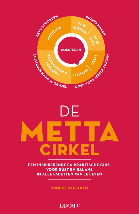 De Mettacirkel - cover