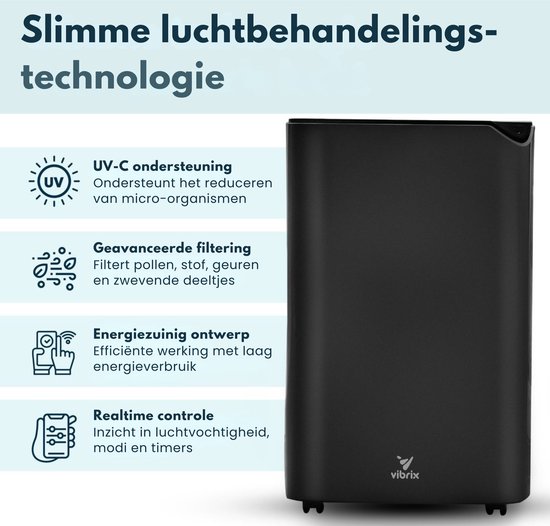 Vibrix DryFlow20 Pro Luchtontvochtiger & Luchtreiniger – 20L per dag – Bediening via App – Ionisator & UV-licht – Wasdroogfunctie – Energiezuinig – Voor Badkamer, Kelder en Zolder – Dehumidifier