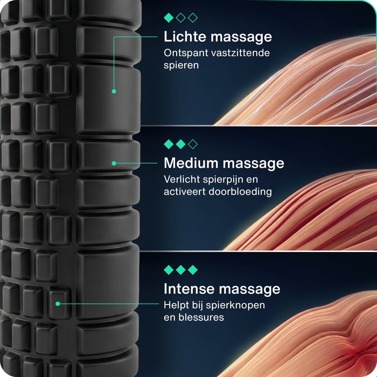 Hulser Foam Roller 33 cm - Massageroller met 3 intensiteiten thumbnail 3