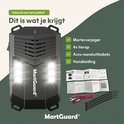 Pakketinhoud: MartGuard verjager, 4x tie-wrap, accu-aansluitkabels en handleiding.